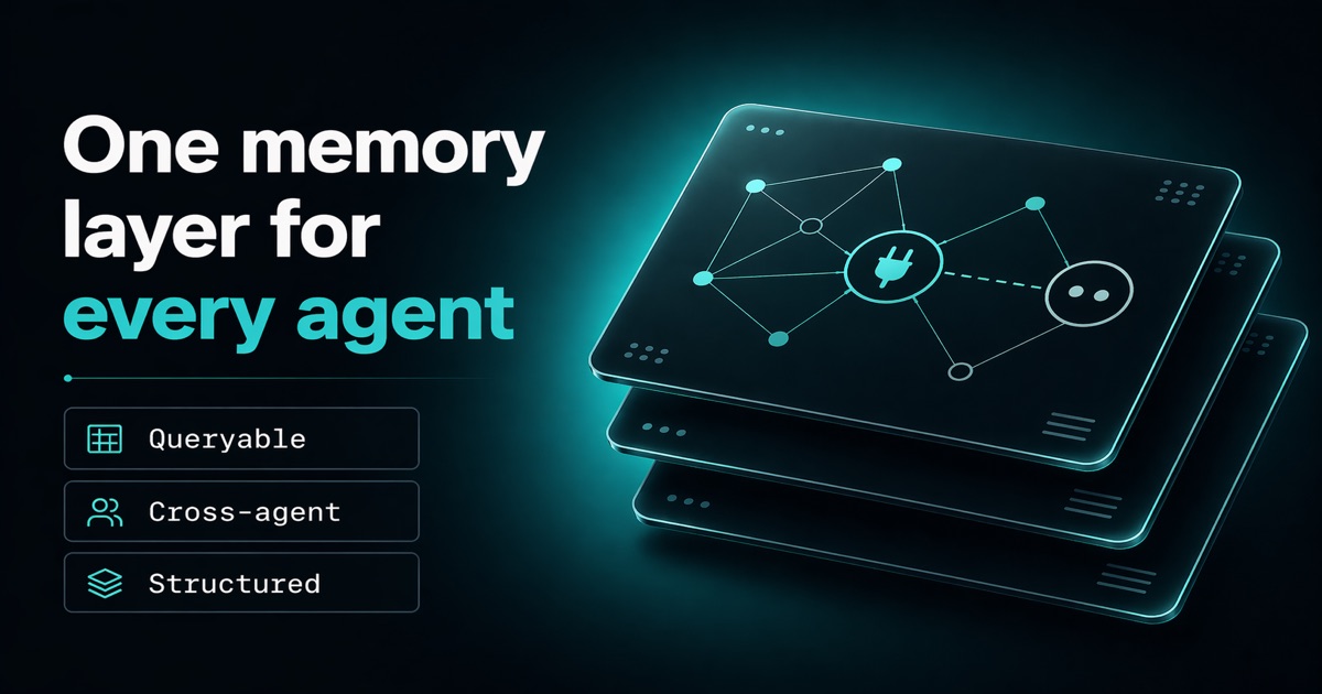 Knowit — shared, structured memory for AI coding agents